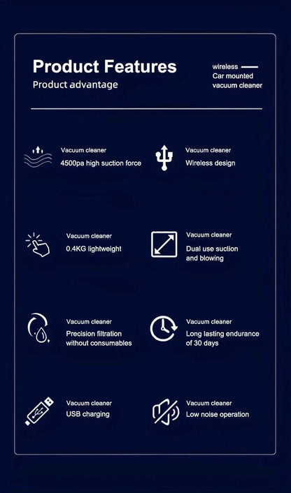 Mini Cordless Handheld Vacuum Cleaner – 120W Strong Suction